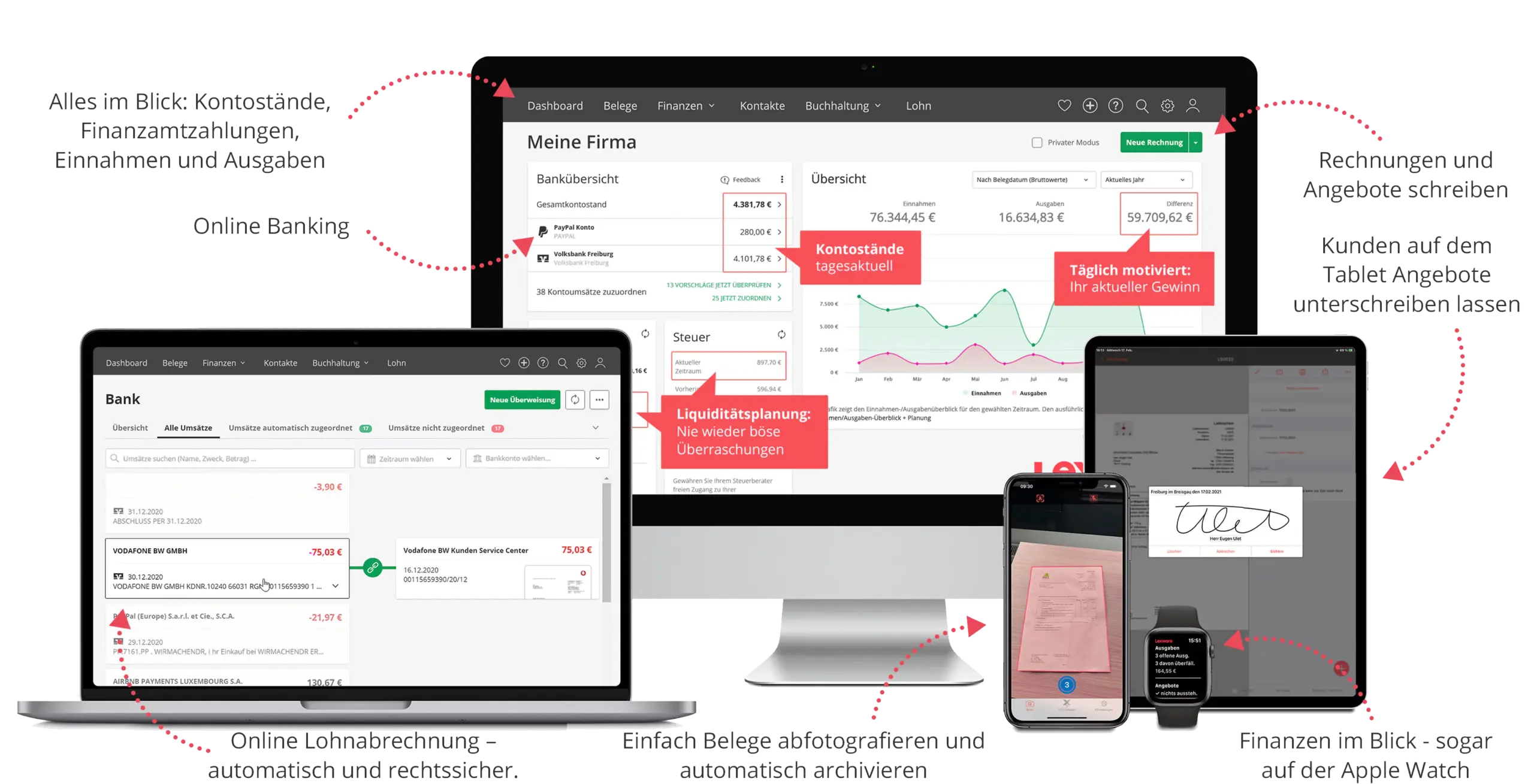 Lexware funktonen mit RepairCMS
